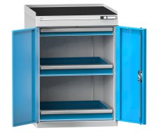 Scatola macchina ZB S3