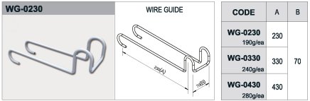 Guida per casse WG-0430 - 1