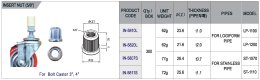 Tappo interno con filettatura IN-5810L