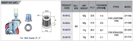 Tappo interno con filettatura IN-5810L - 1