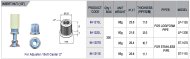 Tappo interno con filettatura IN-1211S