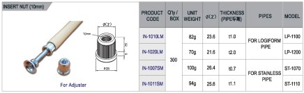 Tappo interno con filettatura IN-1011SM - 1