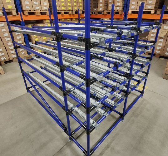 Metodo Kanban passo dopo passo