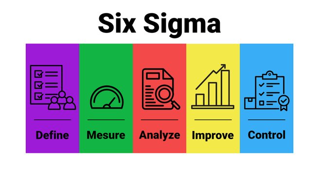 Sei Sigma
